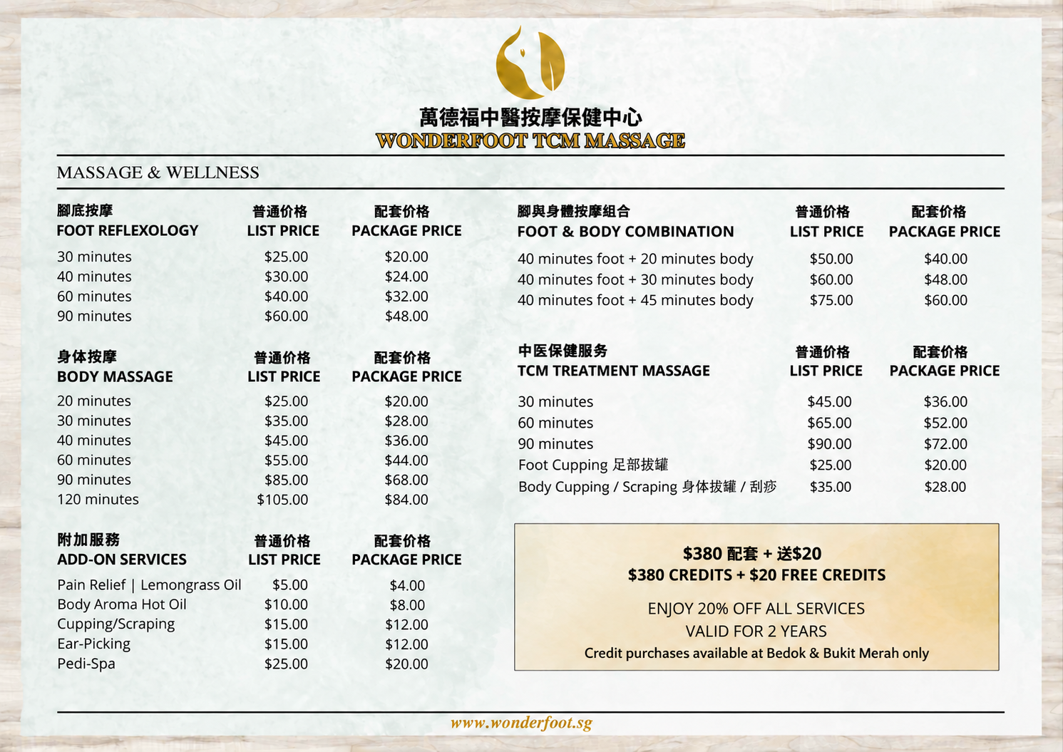 Wonderfoot full price list